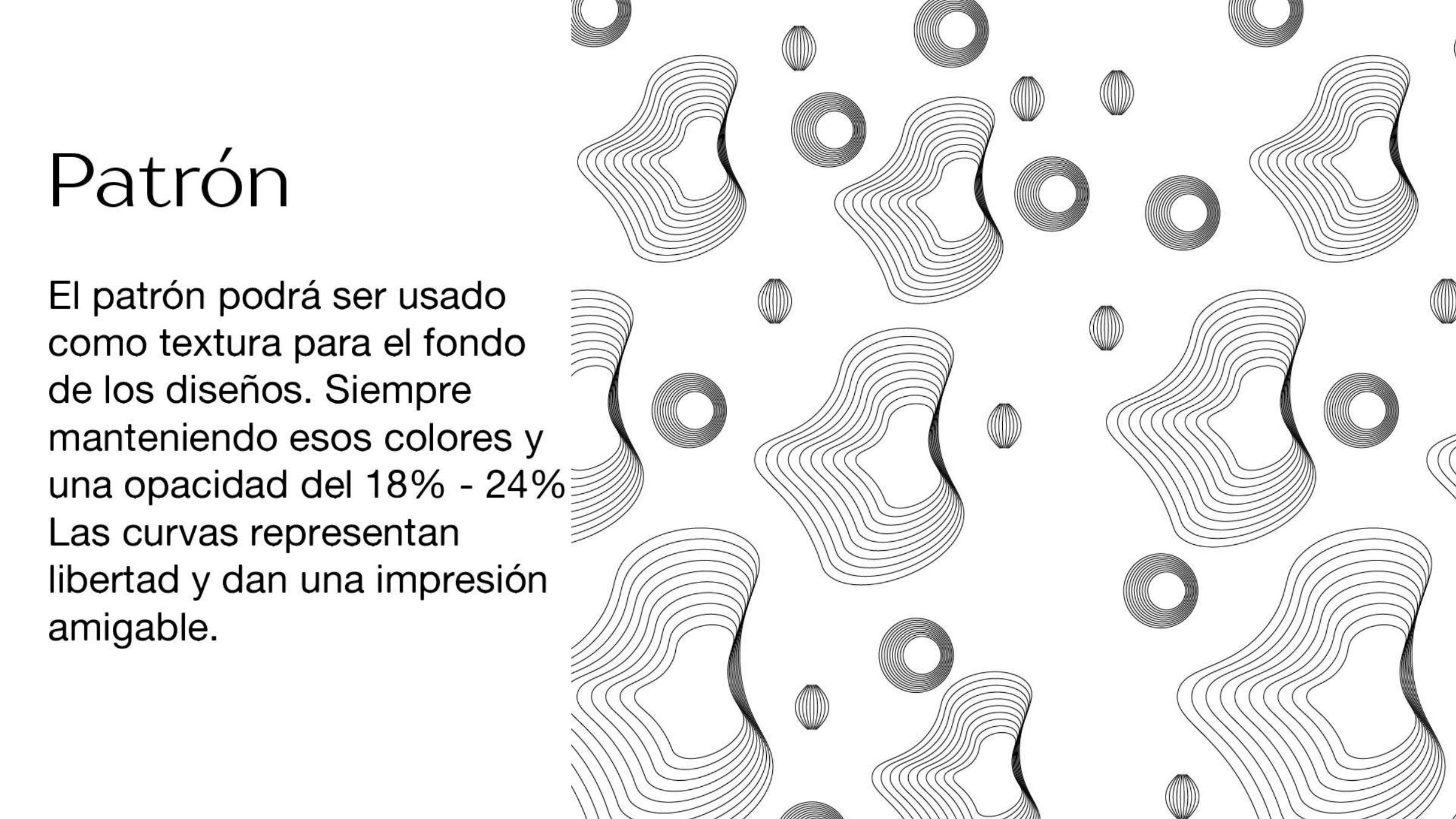 Patrón gráfico de GoWithLen